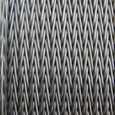 高溫網帶的用途及使用過程出現打滑原因有哪些